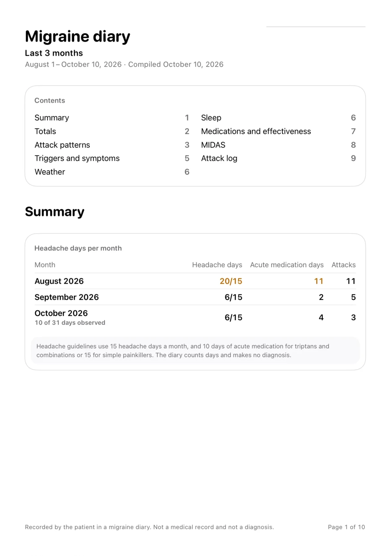 First page of the PDF report